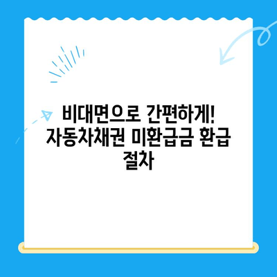 자동차채권 미환급금 찾는 방법| 간편한 비대면 환급 절차 안내 | 자동차 보험, 보험금, 환급