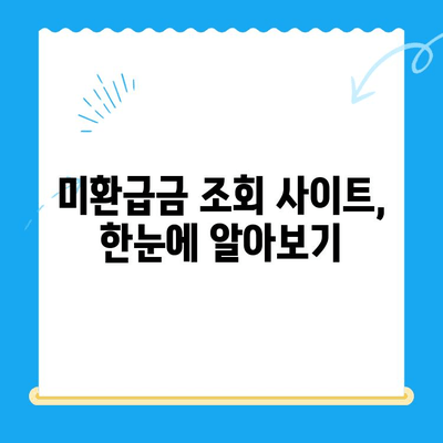 잠자는 내 돈 찾기| 미환급금 찾기 서비스 완벽 가이드 | 미환급금, 잊어버린 돈 찾기, 환급금 조회, 꿀팁