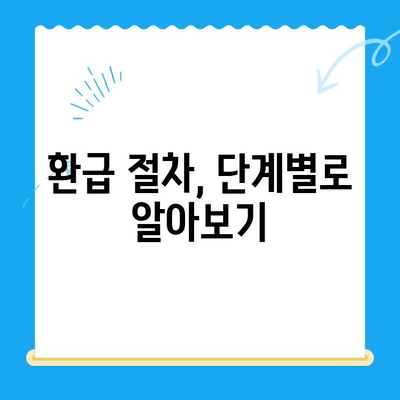 자동차채권 및 지역개발채권 미환급금, 내 돈 돌려받는 방법! | 조회, 환급, 절차, 주의사항