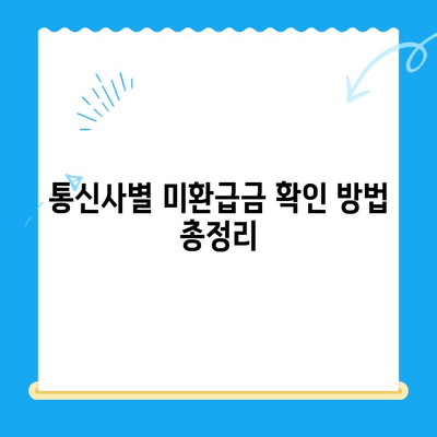 통신비 미환급금 찾는 비결| 놓치고 있는 돈, 지금 바로 찾아보세요! | 통신비, 미환급금, 환불, 확인