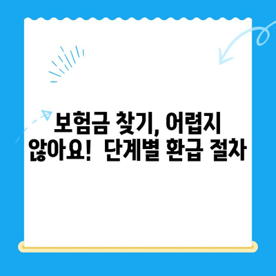 자녀보험 미환급금, 내 계좌로 바로 받는 방법 | 보험금 찾기, 환급 절차, 확인 방법