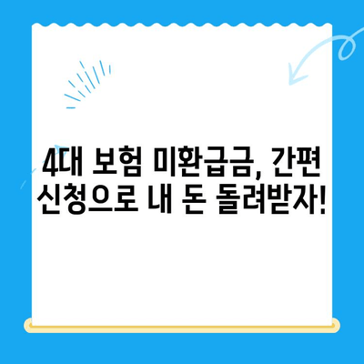4대 보험 미환급금, 내 돈 찾기! 간편 조회 및 신청 방법 | 미환급금 조회, 4대 보험, 환급 신청