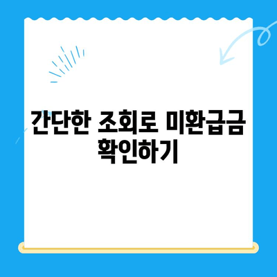 자동차 미환급금, 빠르게 돌려받는 방법 | 미환급금 조회, 환급 신청, 처리 절차, 자동차세