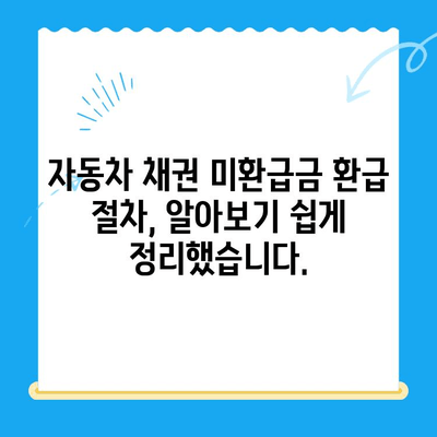 자동차 채권 미환급금, 내 돈 찾아가세요! | 조회, 환급 방법, 주의 사항 완벽 가이드