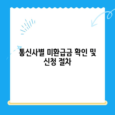 통신비 미환급금 철저 해부| 조회부터 환급까지 완벽 가이드 | 통신비, 환급, 조회, 신청, 절차, 확인