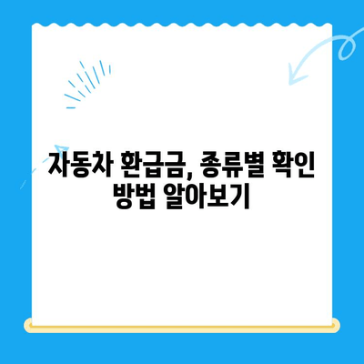 자동차 매도 후 놓치기 쉬운 미환급금, 제대로 찾아받는 방법 | 자동차 매각, 환급금, 확인, 절차, 주의사항