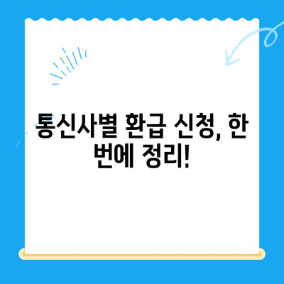 통신비 미환급금 찾아 챙기세요! 💰 내 돈 돌려받는 완벽 가이드 | 통신비 환급, 미환급금 조회, 환급 신청