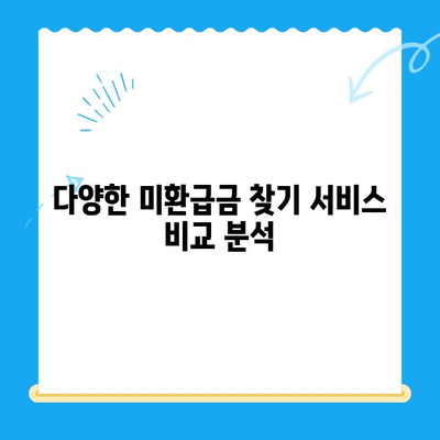 나의 숨겨진 돈 찾기! 미환급금 찾기 서비스 이용 가이드 | 미환급금 조회, 환급 신청, 서비스 비교