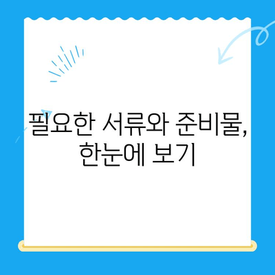 편의점에서 선불폰 개통하기| 쉬운 단계별 가이드 | 선불폰, 개통, 편의점, 알뜰폰