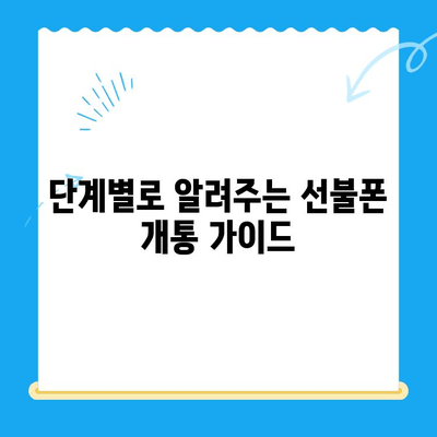 편의점에서 선불폰 개통하기| 쉬운 단계별 가이드 | 선불폰, 개통, 편의점, 알뜰폰