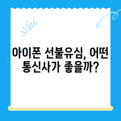 아이폰 선불유심 비대면 개통 완벽 가이드| 쉽고 빠르게 개통하는 꿀팁 | 선불유심, 비대면 개통, 아이폰