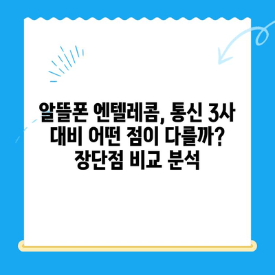 엔텔레콤 요금제 완벽 가이드| 구성부터 스스로 개통까지 | 엔텔레콤, 요금제 비교, 통신사, 개통 방법