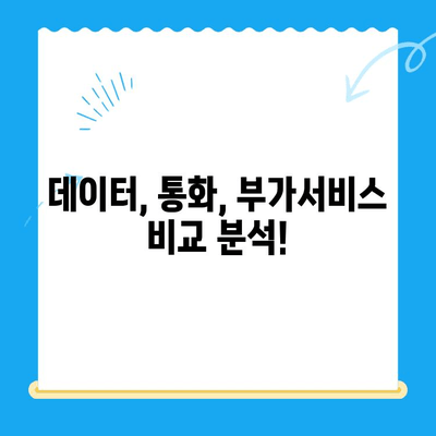 엔텔레콤 요금제 완벽 분석| 내게 딱 맞는 요금제 찾기 & 셀프 개통 가이드 | 엔텔레콤, 요금제 비교, 셀프 개통