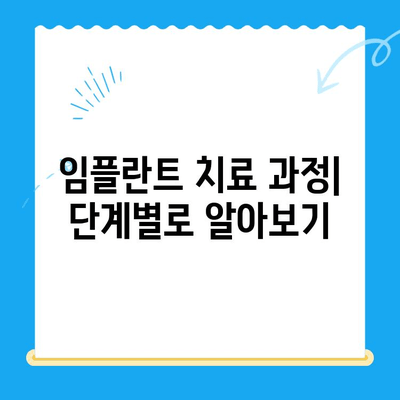 상실된 치아 기능, 임플란트 치료로 회복하세요| 장점, 과정, 주의사항 | 임플란트, 치아 상실, 치과 치료, 기능 회복