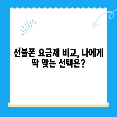 LG 선불폰 셀프 개통| 쉽고 빠르게 완벽 가이드 | 선불폰 개통, 요금제 비교, 데이터 무제한