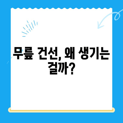 무릎 건선, 내가 직접 진단하고 해결할 수 있을까? | 자가 진단, 원인, 치료, 관리, 예방