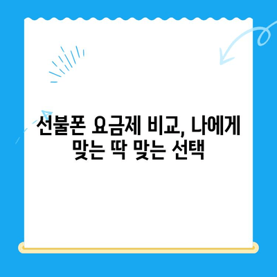 편의점에서 선불폰 개통, 이제 더 쉽게! 간소화된 절차 완벽 가이드 | 선불폰, 개통, 편의점, 절차, 알뜰폰