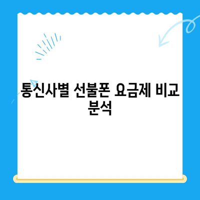 선불폰 개통, 꼼꼼하게 알아보고 안전하게 시작하세요| 선불폰 개통 가이드 | 선불폰, 개통, 요금제, 비교, 추천