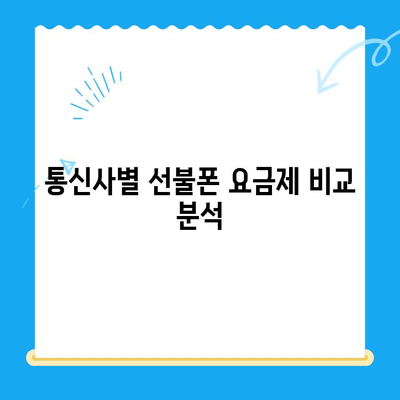 신용불량자도 OK! 선불폰 개통 완벽 가이드 | 신용불량, 선불폰, 개통 방법, 통신사 비교