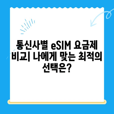 갤럭시 Z 플립 6 eSIM 요금제 추천 & 개통 비용 완벽 가이드 | 통신사별 비교, 할인 정보, 개통 방법