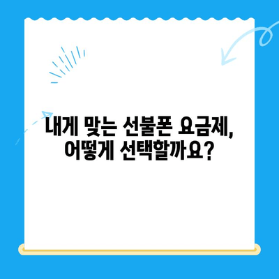 신용불량자도 OK! 선불폰 개통 완벽 가이드| 방법 & 비용 상세 안내 | 신용불량, 선불폰, 개통, 비용, 알뜰폰