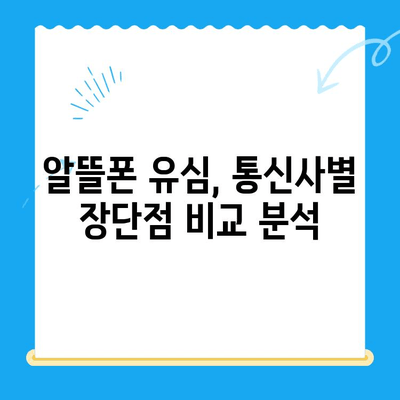 알뜰폰 유심, 즉시 개통 완료! 간편 가이드 | 알뜰폰 유심, 개통 방법, 유심 개통, 알뜰폰 비교