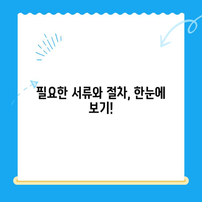 5분 만에 끝내는 선불폰 패스 인증서 셀프 개통 | 선불폰, 셀프 개통, 인증서, 5분