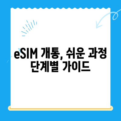 갤럭시 Z 플립6 eSIM 개통, 출시 전 미리 해결하세요! | 개통 가이드, 꿀팁, 주의 사항