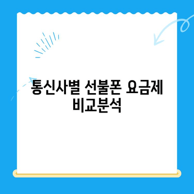 신용불량자도 OK! 선불폰 개통 완벽 가이드 | 신용불량, 선불폰 개통, 통신사 비교, 꿀팁