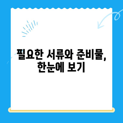 안산 선불폰 개통, 이렇게 쉽게! | 스마트폰 개통 절차 완벽 가이드