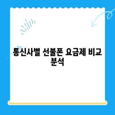 편의점에서 선불폰 개통하는 방법| 간단한 절차 완벽 정리 | 선불폰 개통, 편의점, 통신사, 요금제