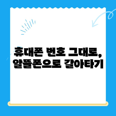 알뜰폰 유심 구매 후 직접 개통하기| 초보자를 위한 단계별 가이드 | 알뜰폰, 유심, 개통, 방법, 꿀팁