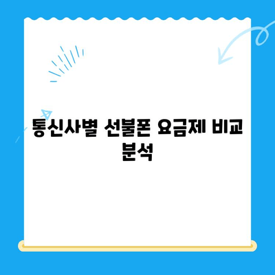 신용불량자도 OK! 선불폰 개통 완벽 가이드 | 신용 불량, 선불폰, 개통 방법, 통신사 비교