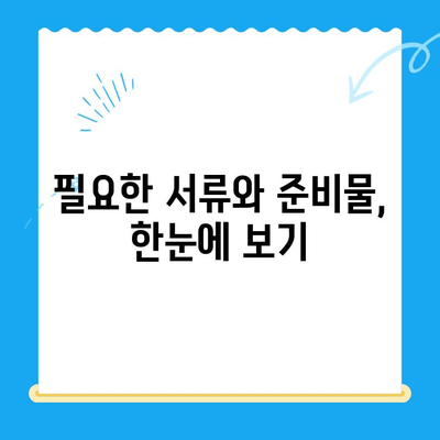 편의점에서 선불폰 개통하기| 간편하고 빠른 방법 총정리 | 선불폰 개통, 편의점, 휴대폰