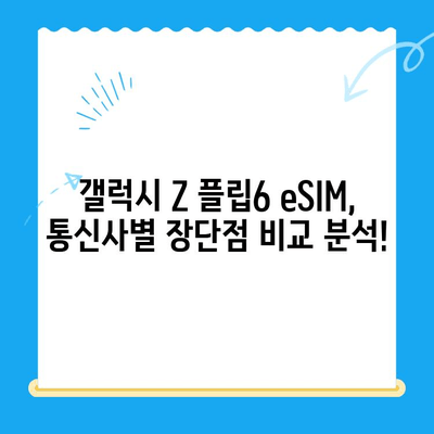 갤럭시 Z 플립6 eSIM 개통 완벽 가이드| 추천 요금제 & 셀프 개통 방법 | 갤럭시 Z 플립6, eSIM, 요금제, 셀프 개통, 통신사