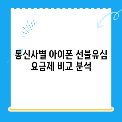 아이폰 선불유심 비대면 개통, 이제는 간편하게! |  선불유심, 비대면 개통, 아이폰, 통신사, 요금제 비교