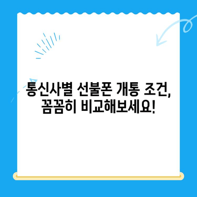 신용불량자도 선불폰 개통 가능할까요? 꼼꼼하게 확인하는 방법 | 선불폰 개통, 신용불량자, 통신사, 개통 조건, 확인 방법