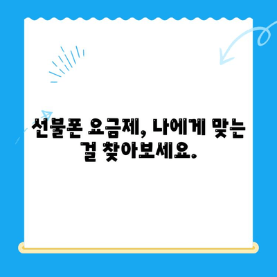 편의점 선불폰 개통, 이제 헷갈리지 마세요! 간편한 절차 한눈에 보기 | 선불폰 개통, 편의점, 휴대폰, 통신