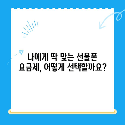 선불폰 유심 개통, 준비물부터 접수까지 한번에! | 선불폰, 유심 개통, 준비물, 접수 방법, 요약