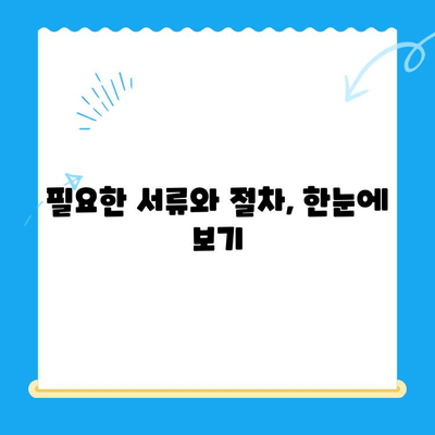 의정부 앤텔레콤 개통 완벽 가이드| 절차부터 주의 사항까지 | 앤텔레콤, 개통, 인터넷, 통신, 의정부