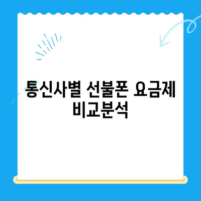 신용불량자도 OK! 선불폰 개통 완벽 가이드 | 신용불량, 선불폰, 개통 방법, 통신사 비교