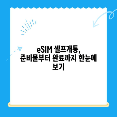 알뜰폰 eSIM 셀프개통 완벽 가이드| 5분 만에 끝내는 간편 개통 | 알뜰폰, eSIM, 셀프개통, 가이드, 방법