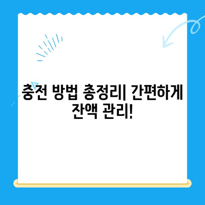 편의점에서 엔텔레콤 선불 유심 개통하고 바로 쓰는 방법 | 개통, 사용법, 요금, 충전