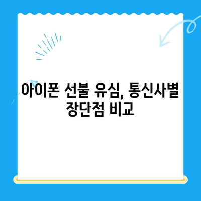 아이폰 선불 유심 비대면 개통 완벽 가이드| 쉽고 빠르게 진행하는 방법 | 아이폰, 선불 유심, 비대면 개통, 통신사, 요금제