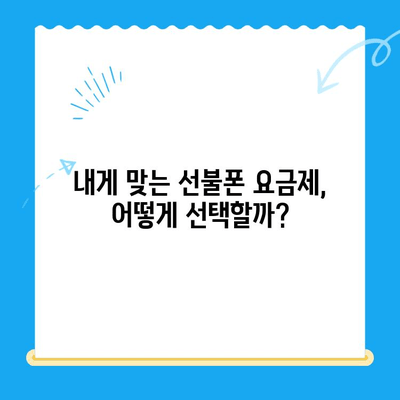 편의점 선불폰 셀프 개통 꿀팁 | 5분 만에 끝내는 간편 가이드 | 선불폰, 개통, 편의점, 요금제