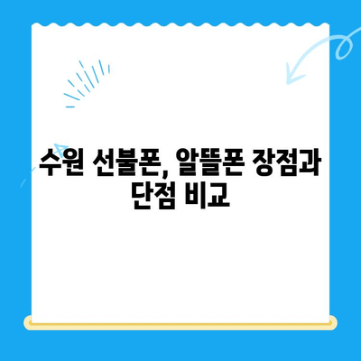 수원 선불폰 저렴하게 개통하는 방법| 알뜰폰 추천 & 비교 가이드 | 수원 선불폰, 알뜰폰, 저렴한 요금제, 개통 꿀팁