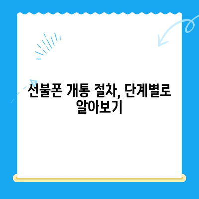 편의점 선불폰 셀프 개통, 이것만 알면 끝! | 간편 개통 가이드, 핵심 요약