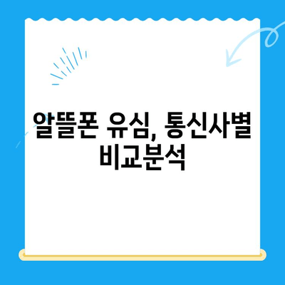 알뜰폰 유심, 이렇게 쉽게 개통하세요! | 알뜰폰 유심 개통 가이드, 알뜰폰 추천, 유심 비교