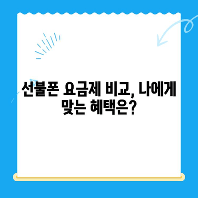 편의점에서 선불폰 개통, 이렇게 하면 10분 안에 끝! | 선불폰 개통, 편의점, 간편 개통, 꿀팁