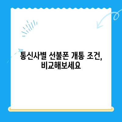 선불폰 미납 정지 후 핸드폰 개통, 어떻게 해야 할까요? | 선불폰, 미납, 정지, 해제, 개통, 가이드